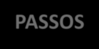 7 PASSOS