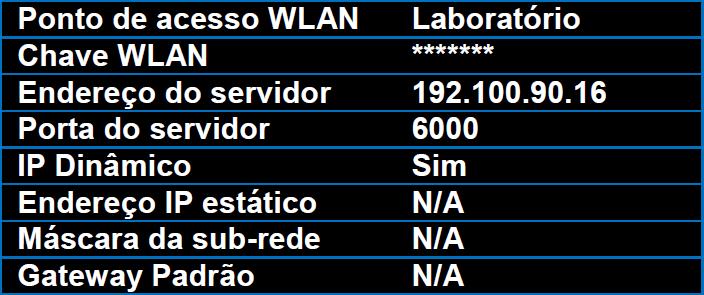 Língua - Permite a escolha do idioma entre Português ou Inglês; ID do local - (Presente Somente na Versão Network) Data - Permite a modificação da Data; Hora - Permite a modificação da Hora; Tipo de