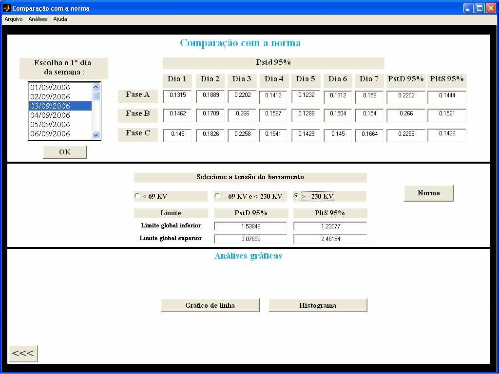 9 C O M P A R A Ç Ã O C O M A N O R M A CAPÍTULO 9 COMPARAÇÃO COM A NORMA O presente capítulo tem por interesse, apresentar o módulo do programa computacional que realiza a apreciação dos valores dos