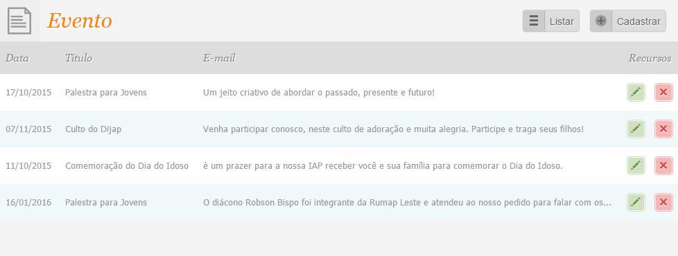 Eventos o Na tela inicial será exibida a lista de Eventos na ordem de Posição já cadastrada com as opções de editar e remover.