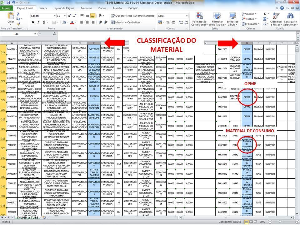 3º PASSO: OBSERVE A CLASSIFICAÇÃO DO MATERIAL, OS ITENS