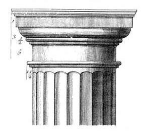 Tipos de colunas: dórica, jônica