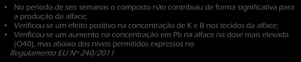 MinR O20+MinR O10+MinR O20+Mi O40 O20 C Efeito dos tratamentos fertilizantes na produção de matéria seca de alface