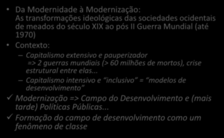 Introdução Da Modernidade à Modernização: As transformações ideológicas das sociedades ocidentais de meados do século XIX ao pós II Guerra Mundial (até 1970) Contexto: Capitalismo extensivo e