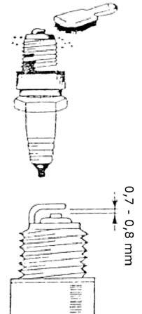 26 7. Inspeção e manutenção Limpeza da vela de ignição * Remova o carvão