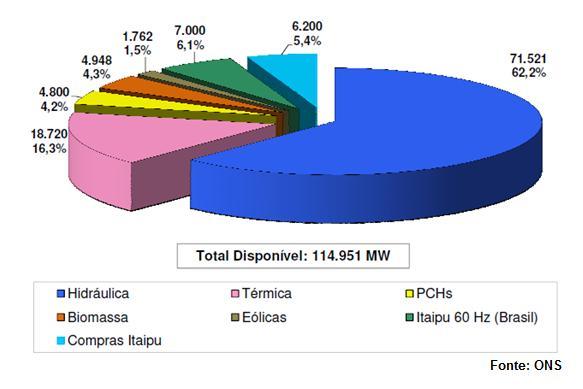 20 1 Inrodução 1.