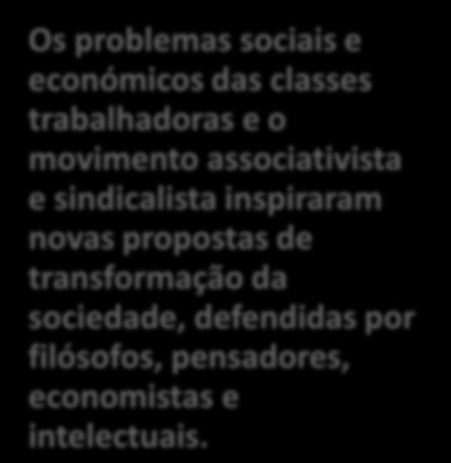 AS PROPOSTAS SOCIALISTAS DE TRANSFORMAÇÃO REVOLUCIONÁRIA DA SOCIEDADE Os