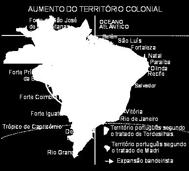 Data: 10 / 10 / 2018 ENTRADAS E BANDEIRAS Um dos fatores de expansão territorial ao longo do século XVII foi a organização de