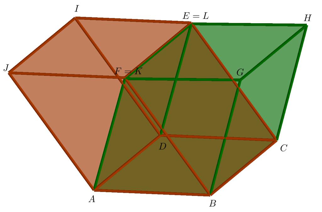 Figura.4: Segmeto EF comum aos paralelepípedos ABCDEFGH e ABCDEFIJ. Fote: Próprio autor o software Geogebra. os sólidos EFIJAD e GHLKBC têm as faces duas a duas cogruetes, temos EFIJAD GHLKBC.