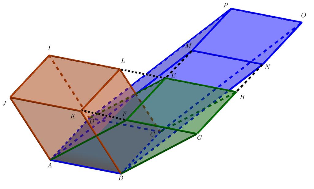 Figura.8: Paralelepípedos com mesma base e mesma altura. Fote: Próprio autor o software Geogebra.