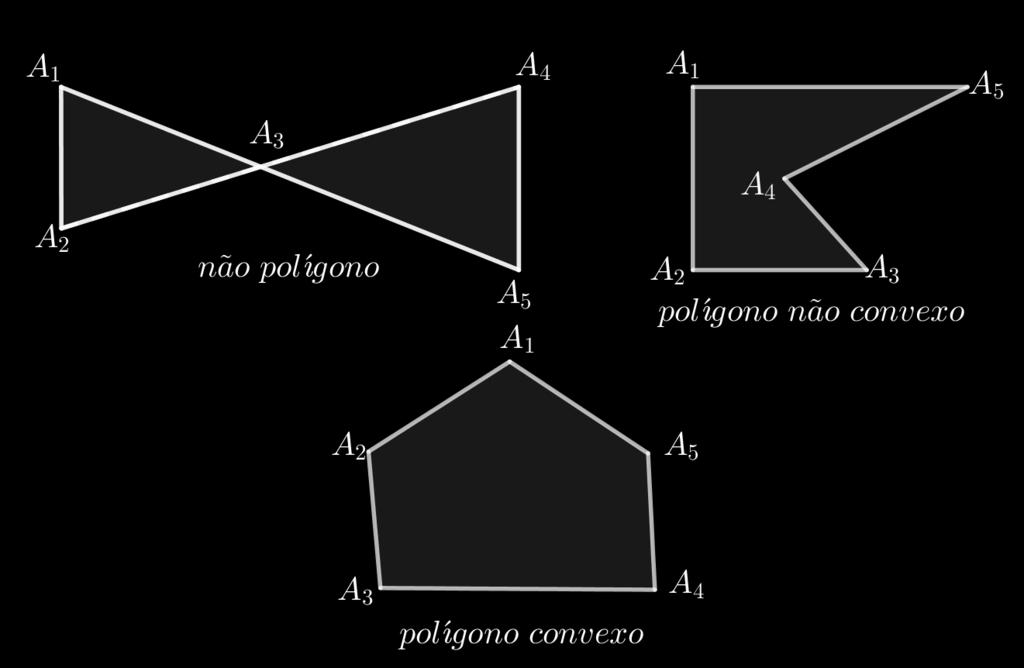 Podemos decompor a pirâmide ABCD em quatro partes: as pirâmides meores P 1 = AEFG e P = FBKH e dois prismas triagulares T 1 = EFGJHC e T = DJHKFG, coforme mostra a Figura 3.5.