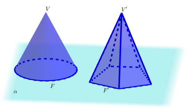 Figura 3.4: Coe de base F e vértice V e pirâmide de base F e vértice V. Fote: Próprio autor o software Geogebra.
