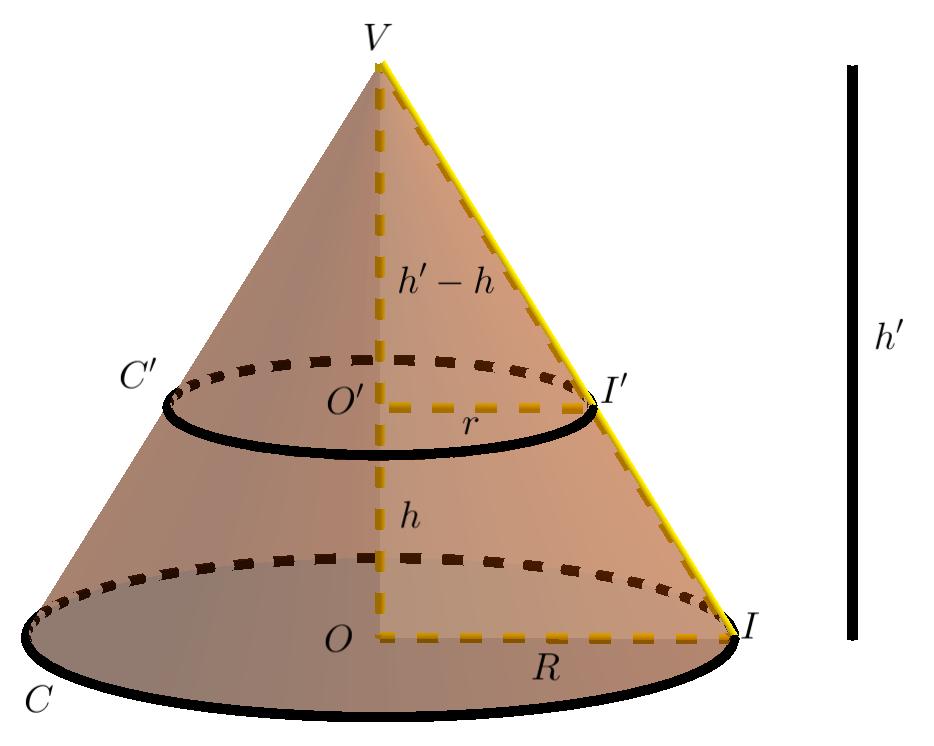 Figura 3.11: Coes K e K de bases C e C, respectivamete. Fote: Próprio autor o software Geogebra. Demostração.