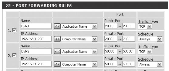 É o mapeamento de uma porta do <IP WAN (Internet): porta do router> para <IP: porta do DVR> Ajuda a iniciar o canal de comunicação entre o interior e o exterior da LAN privada.