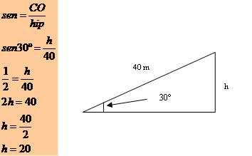 11) Ao decolar, um avião sobe formando um ângulo de 30º com a pista (horizontal).