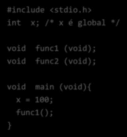 VARIÁVEIS E IDENTIFICADORES EM C Variáveis Globais: Exemplo #include <stdio.