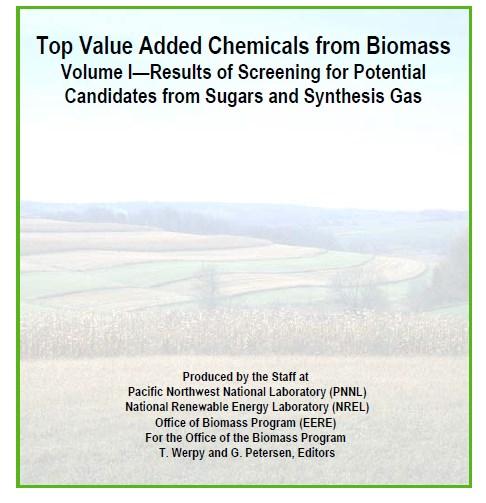 Situação atual biocatalisadores aplicados na produção de química fina, produtos farmacêuticos e produtos
