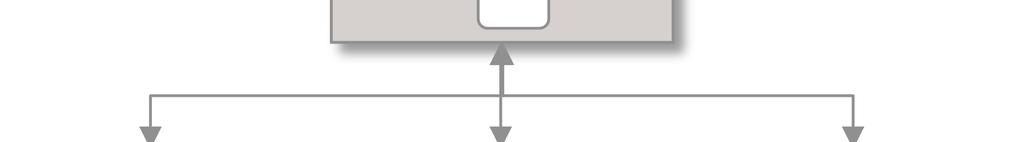 V prípade, ak subjekt predpokladá väčšie množstvo vykonávaných biznis procesov cez externé aplikácie, je vhodné do architektúry zapracovať komponenty BPM platformy. 2.1.