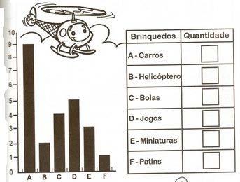 QUESTÃO 08 Como é fácil! Calcule com atenção.