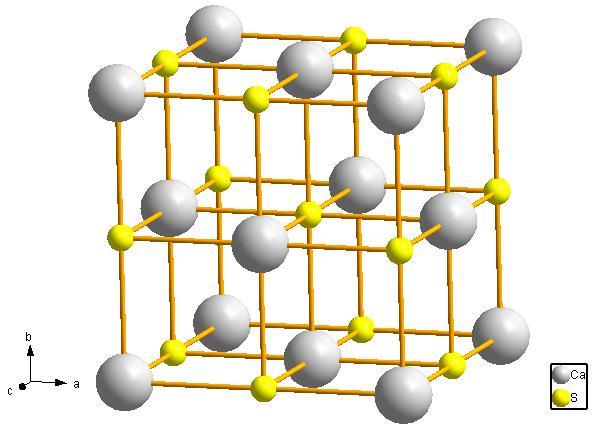 Inicialmente, os modelos tiveram a energia total minimizada em função do parâmetro de rede e das coordenadas dos átomos modelo de célula unitária.