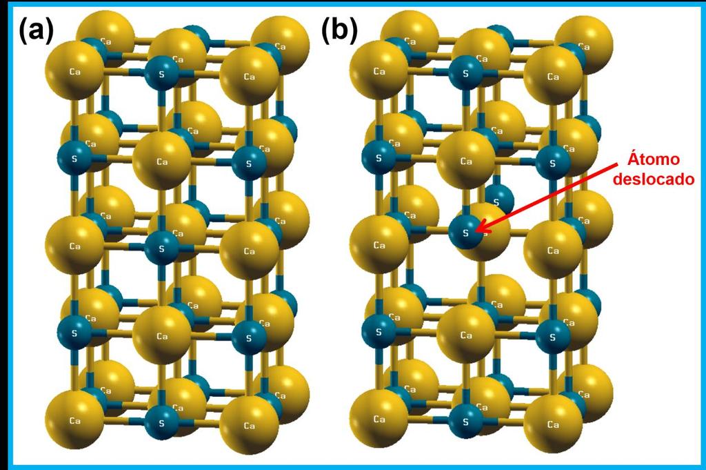 25 4.3 Modelo com Defeito Com as bases definidas, o parâmetro de rede e as coordenadas internas dos átomos otimizados no modelo de célula unitária, foi criado o modelo de supercélula 1x1x2 (Figura