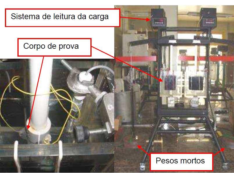 intensidade de tensões ocorre a fratura.