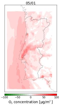 PRELIMINARY RESULTS Meteo + emissions O