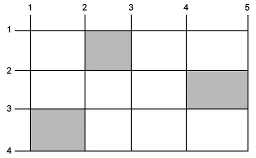 24 CSS Grid Layout 1.2.2.4 Grid cell Grid cell é o termo usado para designar as células do grid.