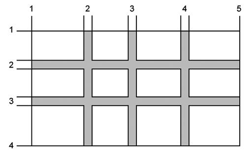 4 um exemplo mostrando, em destaque, três células do grid. Figura 1.4 Grid cell. 1.2.2.5 Grid gap Grid gap é o espaçamento opcional a ser definido entre as células do grid.