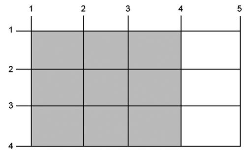 Capítulo 1 Introdução e terminologia 25 Convém notar, conforme claramente mostrado na figura, que a definição de grid gap com uso de uma propriedade CSS, a ser estudada adiante, não cria novas grid