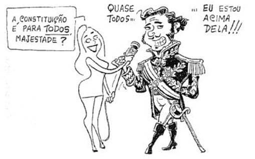 Características da constituição de 1824: Divide o poder em 4: I- Executivo (Imperador) II- Legislativo (Senado +Câmara de Deputados) III- Judiciário (Juízes e Tribunais) IV- Moderador