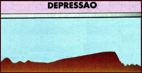 Acrescentou mais uma forma de relevo ao espaço brasileiro: a depressão.