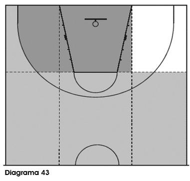 Manual dos Árbitros 2004 Pág.19 O oficial é responsável pela cobertura da bola quando a bola está localizada nas áreas sombreadas (Diagrama 43).