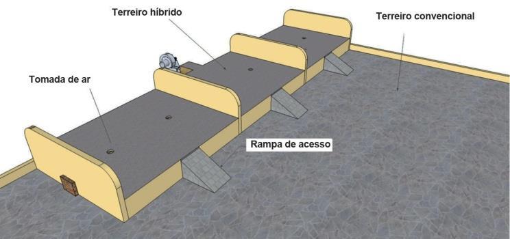 próprio para captar a energia solar. Figura 77 - Detalhes do terreiro pronto para receber fornalha e telhado.