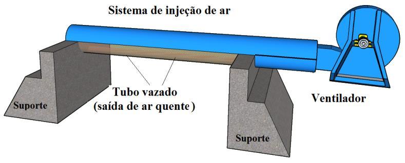 Figura 101 - Duto para suporte do sistema de secagem e distribuição de ar no plenum.