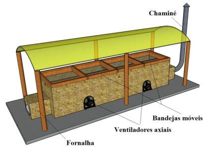 Figura 103 - Terreiro suspenso modificado, com ar aquecido e forçado por quatro pequenos ventiladores axiais.