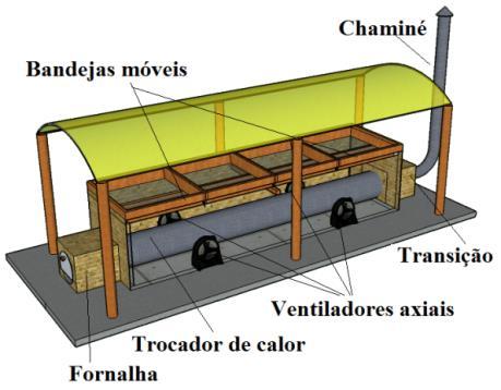 O trocador de calor, formado por um tubo em chapa de aço (3 mm) e com 60 cm de diâmetro, faz a ligação da fornalha com a chaminé.