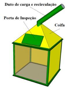 Figura 118 - Detalhes da câmara de repouso ou de descanso, com a coifa e porta de inspeção.