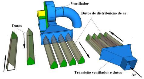 (b) Figura 120 - Base do secador, com detalhes da câmara de secagem e moegas de exaustão e de distribuição.