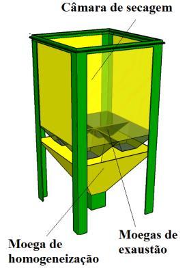 Se isso acontecer, a janela da coifa deve ficar aberta, para a saída de parte do ar de exaustão que não deve ser direcionado para a tubulação do elevador.