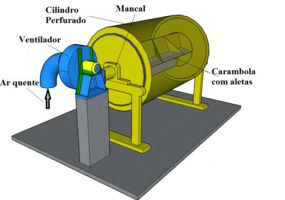 Modelo alternativo para a pequena cafeicultura Além de técnicas agronômicas, é importante realçar que somente a adoção de tecnologias pós-colheita que funcionem de maneira simples e resultem em