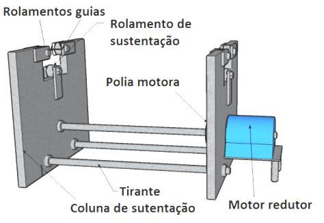 Figura 146 - Coluna de sustentação com rolamentos de apoio e guias. Base do secador A base ou suporte do secador é formada pelas colunas de sustentação, rolamentos e tirantes.