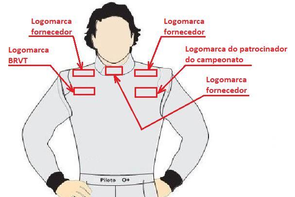 16 Figura 1 - Detalhamento da posição reservada nos carros para as logomarcas do Campeonato 19.