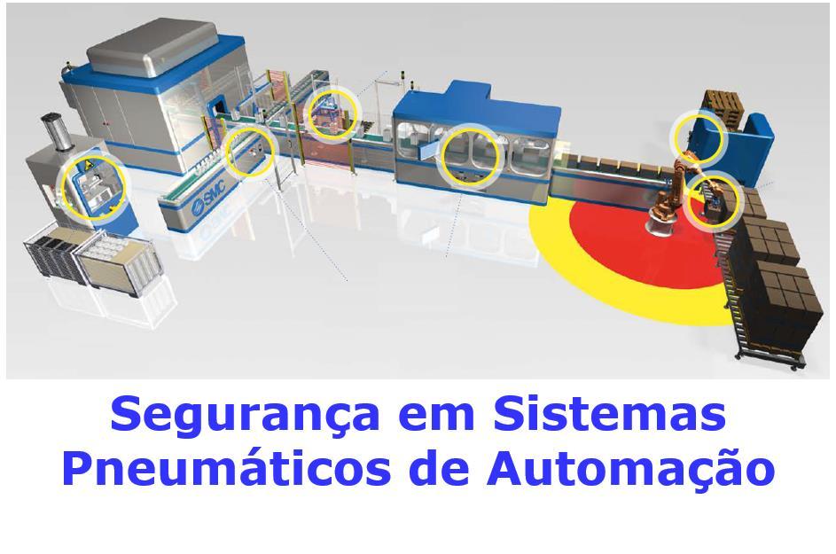 Conteúdo: SMCT04 Segurança em Sistemas Pneumáticos de Automação Carga horária: 04 Horas de orientar