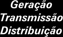 milhões Endividamento Líquido/EBITDA: 19 x 43 clientes 468 empregados 3 Usinas 1.