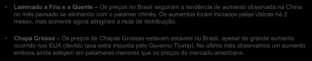 Mercado Mundial de Aço Julho 2018 Brasil Laminado a Frio e a Quente Os preços no Brasil seguiram a tendência de aumento observada na China no mês passado se alinhando com o patamar chinês.