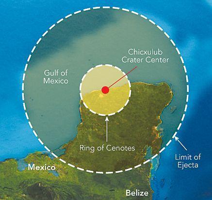 A provável cratera deste impacto e a de Chicxulub, no