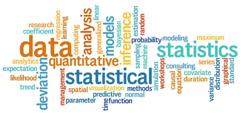 Características Peculiares dos Dados Estatísticos 2.1.SUMÁRIOS GRÁFICOS 2.2.ESTATÍSTICAS DESCRITIVAS 2.