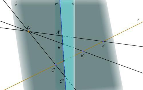 Para determinar a projeção em perspectiva de uma reta r, devemos, de acordo com a definição, para cada ponto de r, determinar a interseção da reta que passa pelo ponto e o centro O com o plano π.