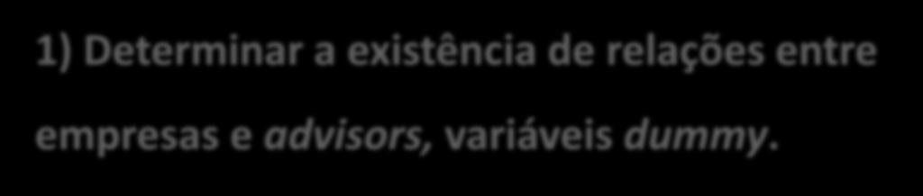 Metodologia Dois elementos fundamentais: 1) Determinar a existência de relações entre